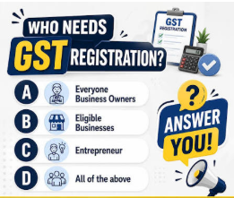 Who Needs GST Registration?